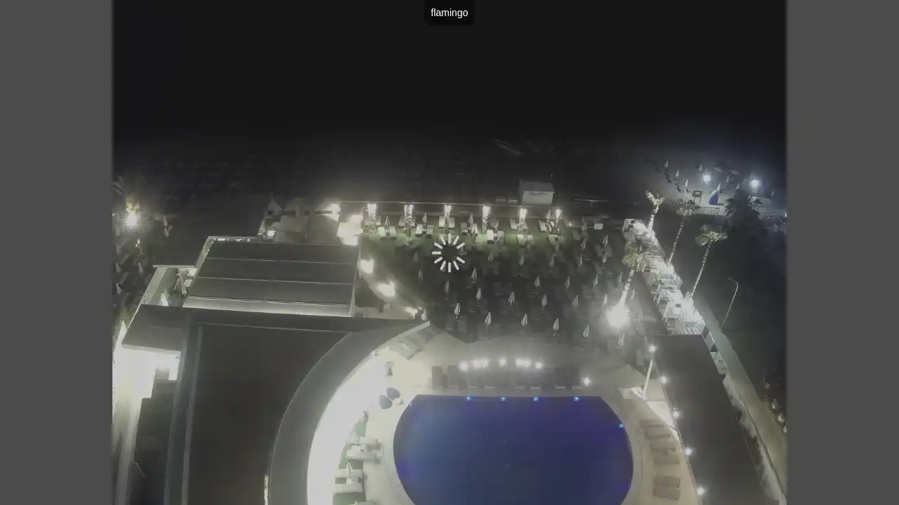 Ujęcie z kamery :city — 3 czerwca 2026 18:00
